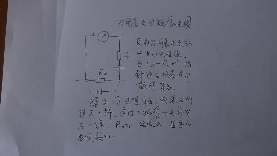 直流电阻和交流电阻什么区别