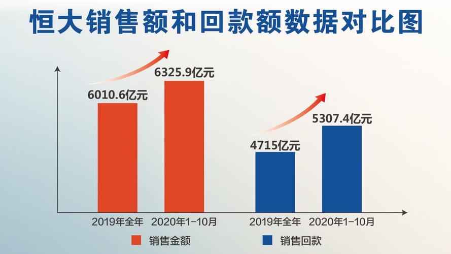 分拆上市细则包括哪些