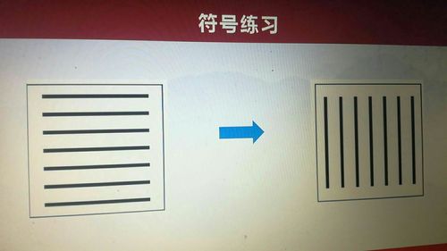 根号符号的正确书写方法