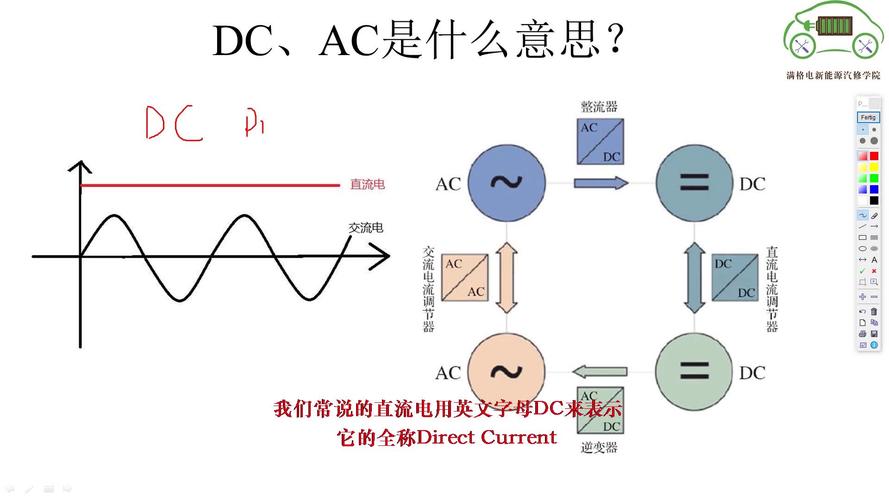 什么是交流电和直流电