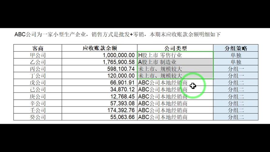 坏账准备属于什么类科目