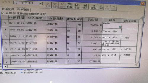 折旧费用计入什么科目