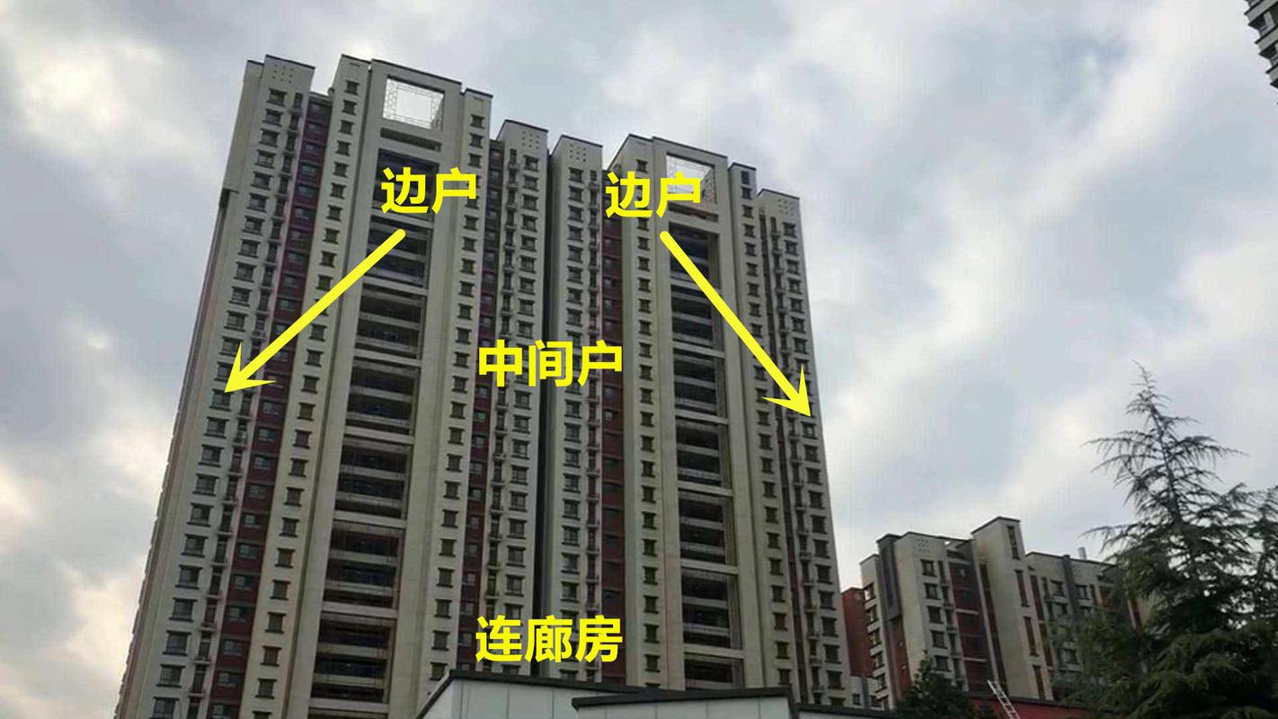 商业用房和住宅用房的区别