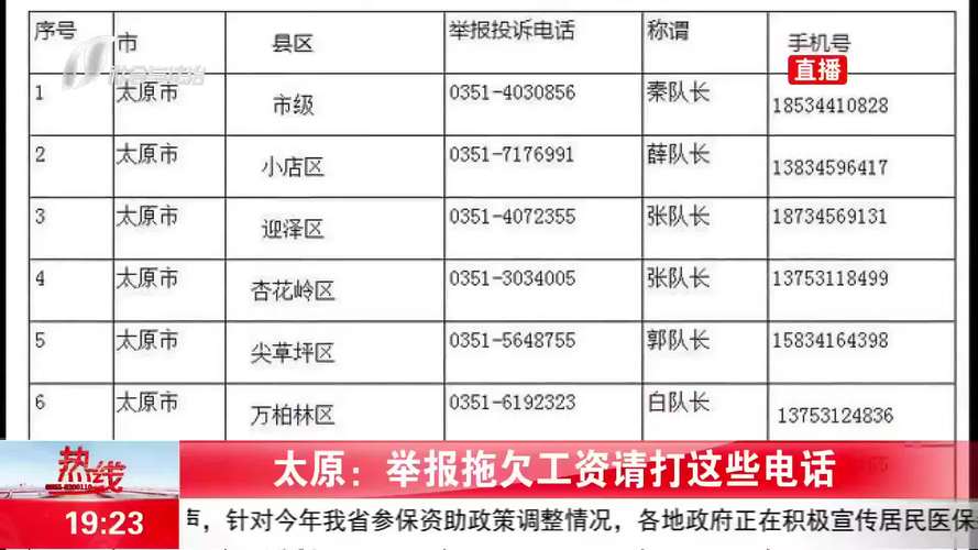 拖欠工资举报电话是多少