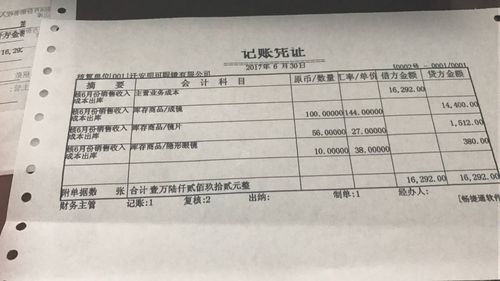 报销单项目和摘要怎么填写