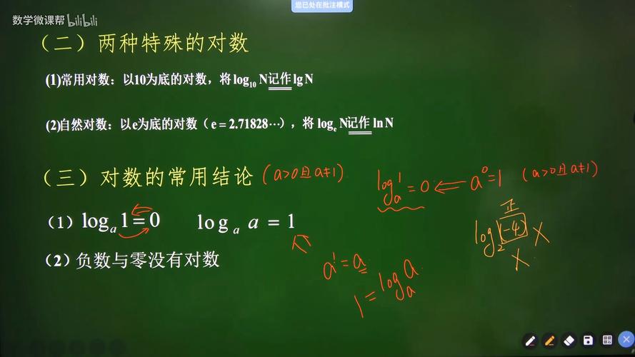 2的1.5次方等于多少