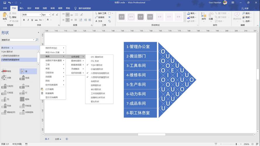 商流与物流的关系是什么