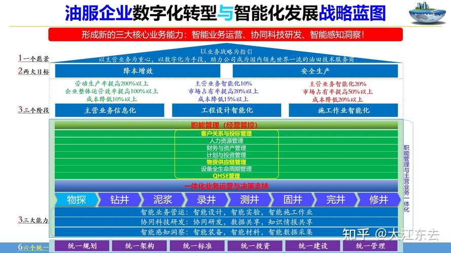 企业包括哪些类型