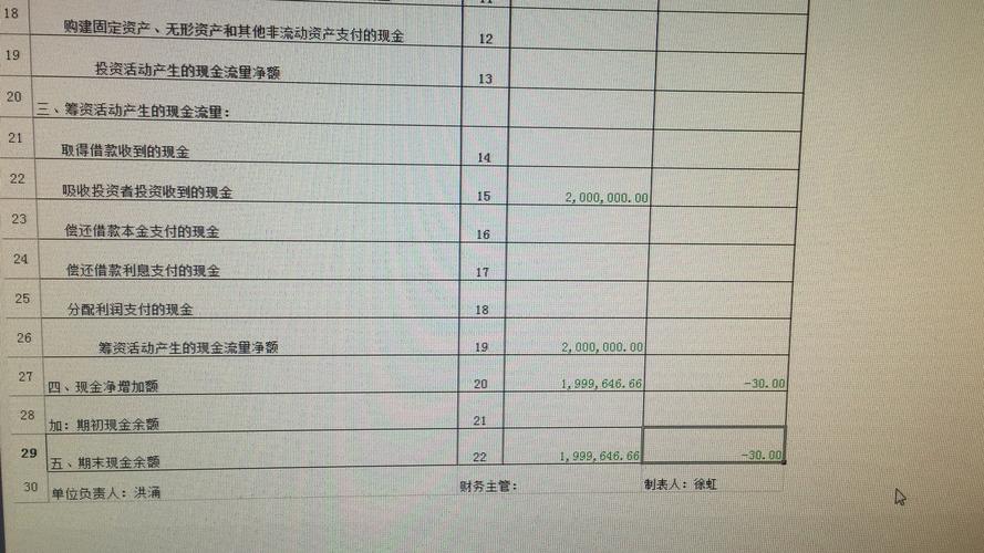 现金流量表期初现金余额怎么填写