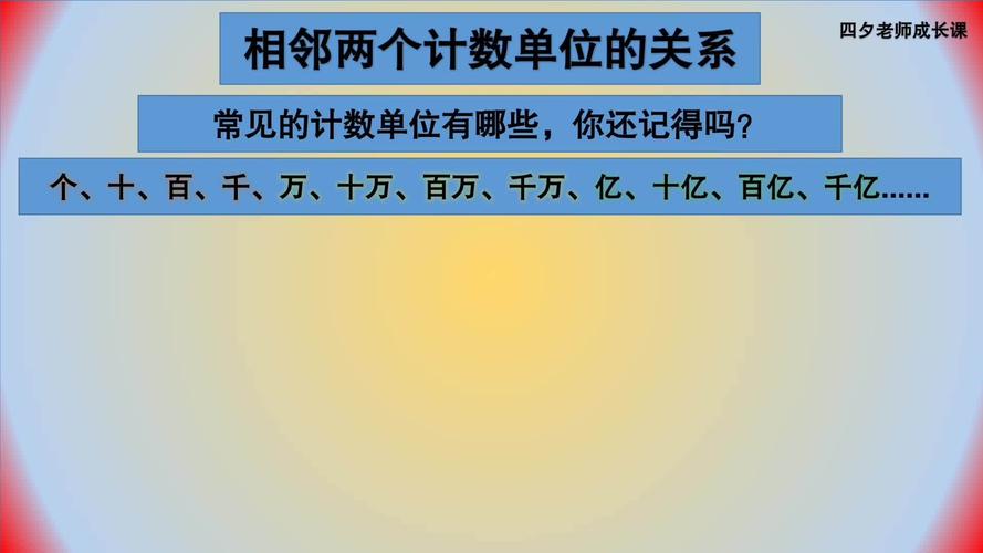 小数的计数单位之间的进率是多少