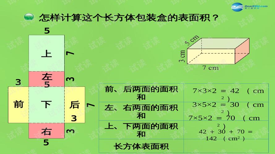 长方体表面积公式是什么公式