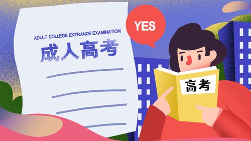 想读成人大学又不知道要什么条件