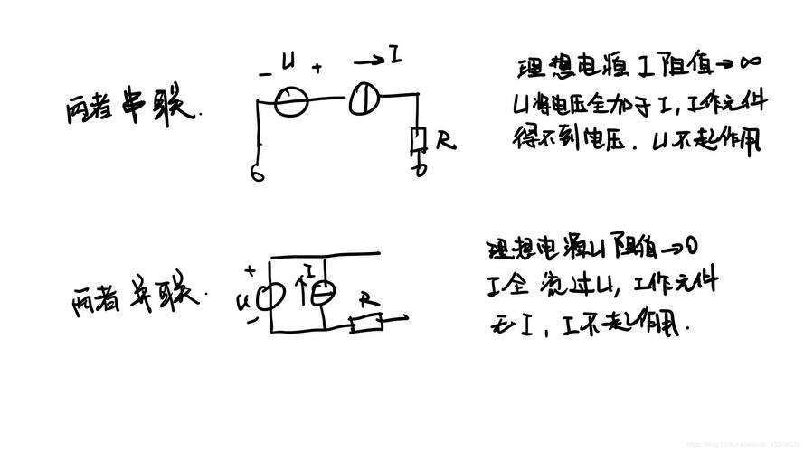 电源并联的作用是什么