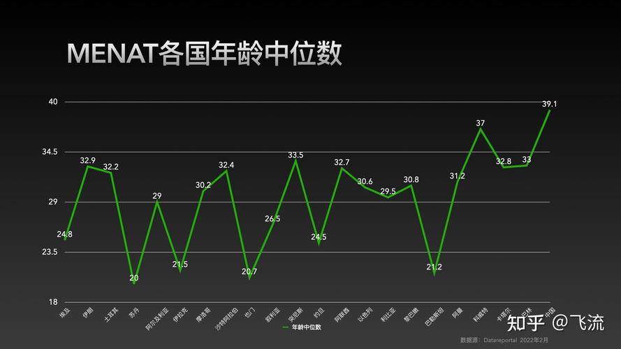 上海人口多少2022