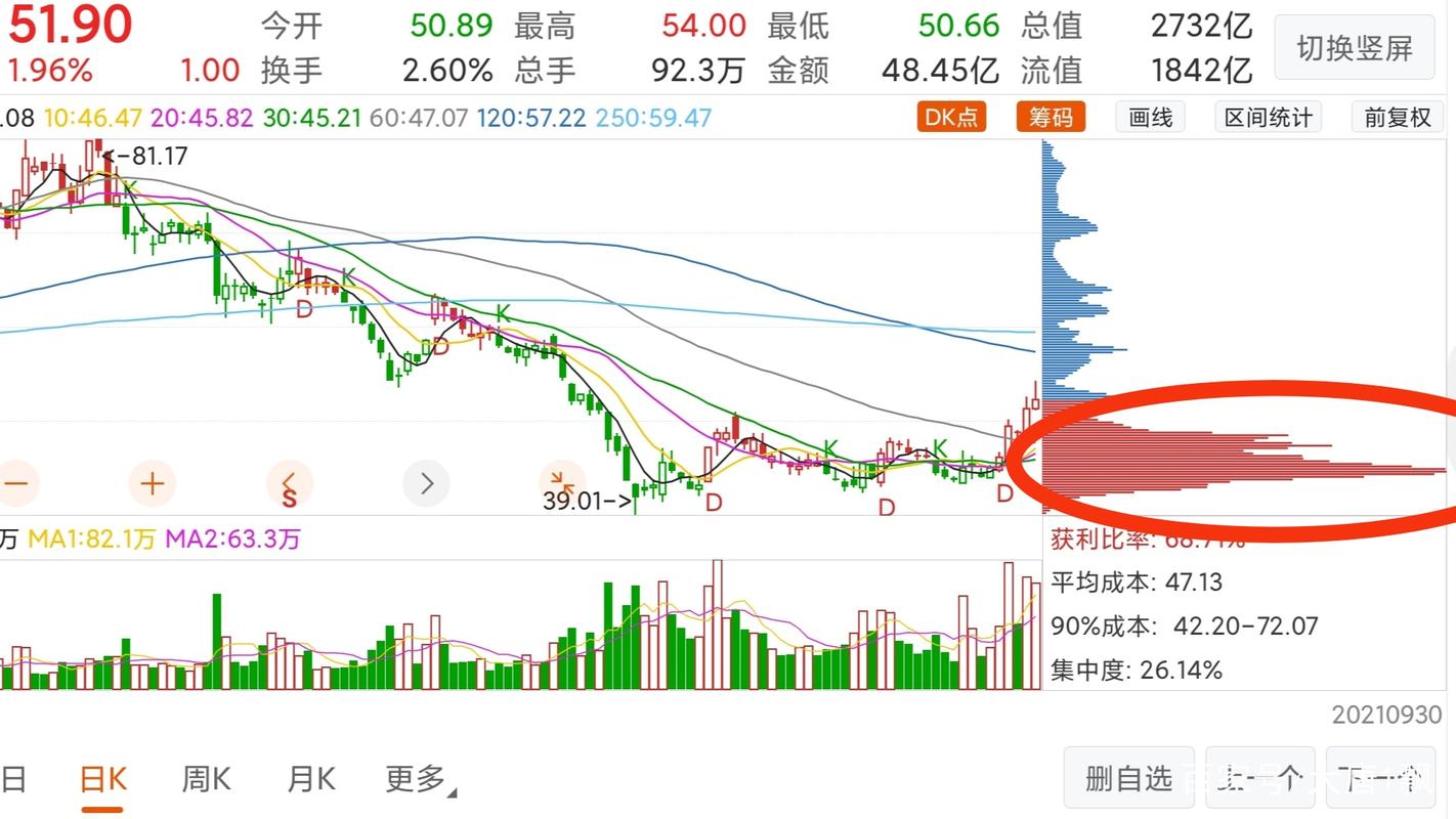 股票形态理论的主要内容是什么-墨子百科 股票形态理论的主要内容是什么
