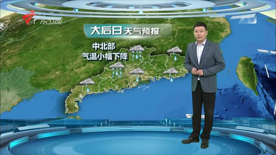 什么天气预报