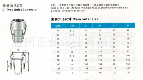 4分口是多少厘米