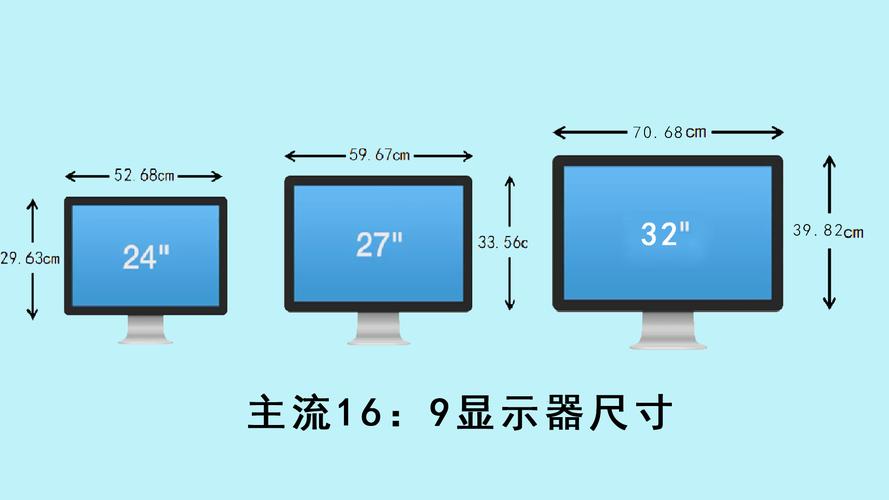 42寸液晶显示器的尺寸是多少