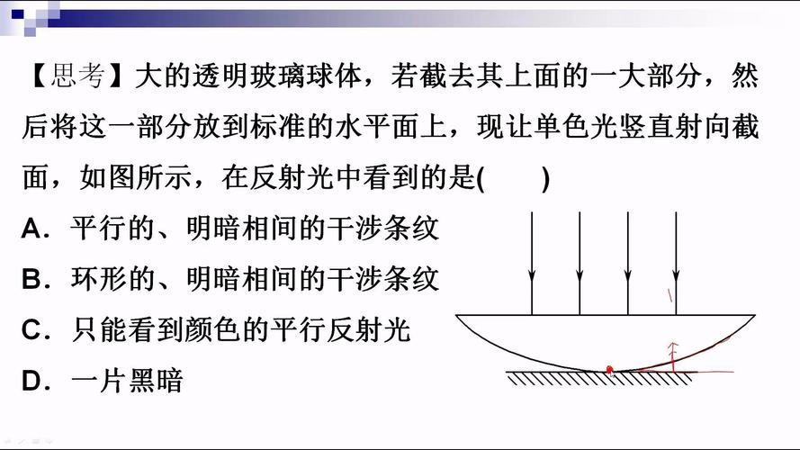 牛顿环干涉条纹的特点