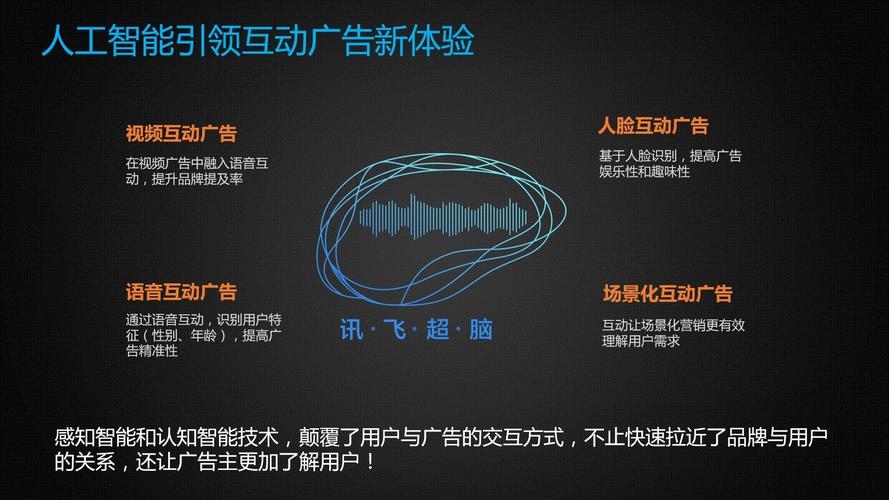 语音广告怎么做的