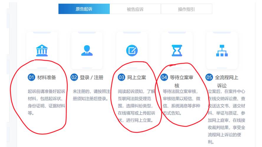 网上起诉怎么起诉