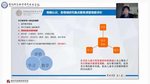 教育评价的方法有哪些