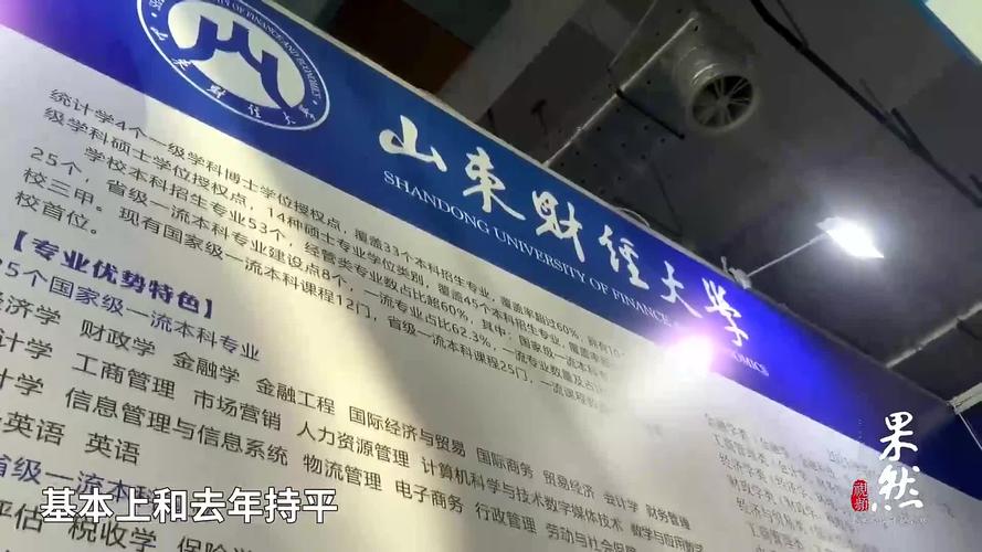 山东财经大学有哪些研究生专业