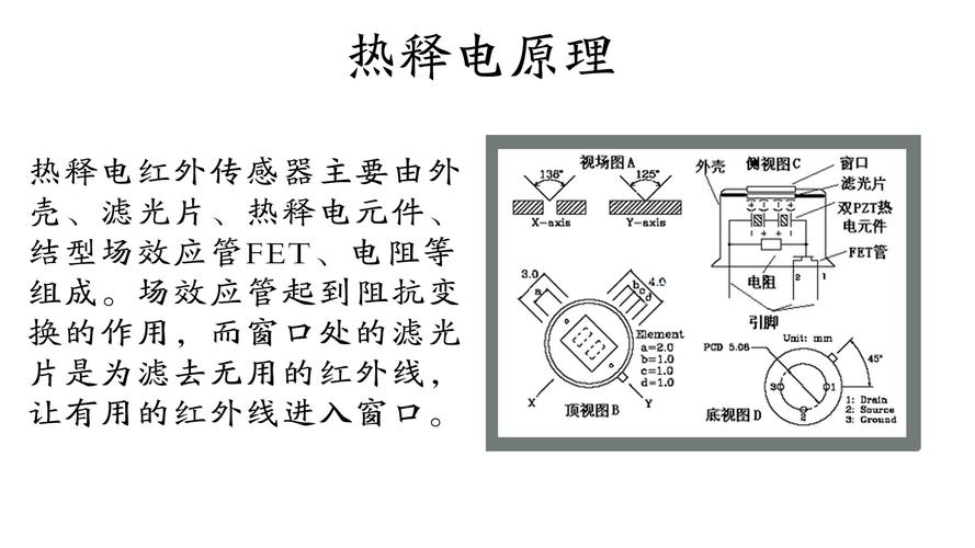 传感器工作原理是什么