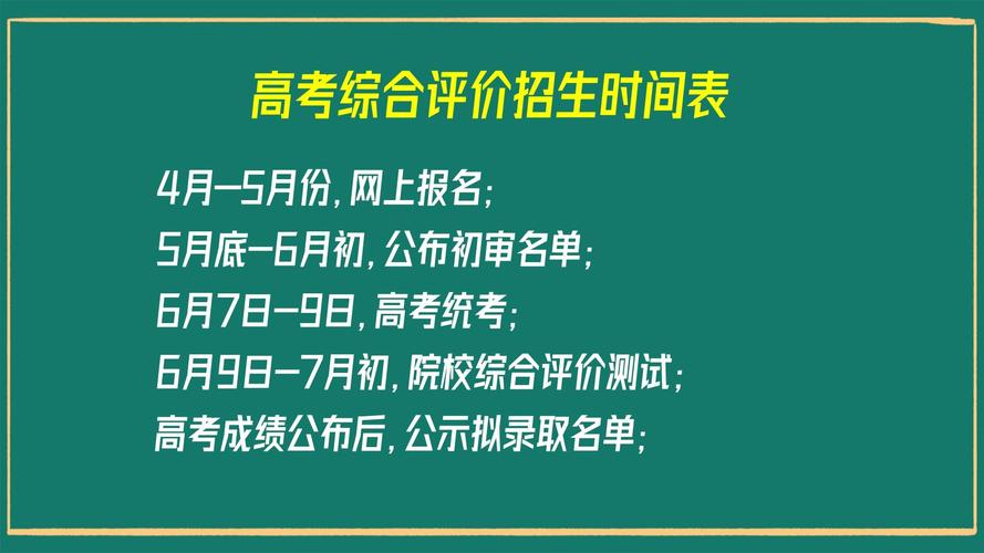 高考综合评价招生是什么意思