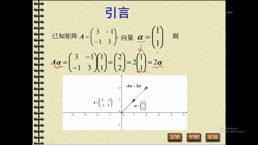 特征值跟特征向量之间什么关系