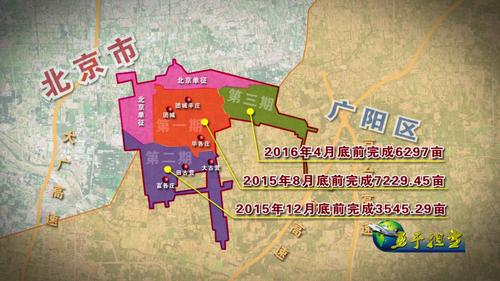 广阳区属于哪个城市