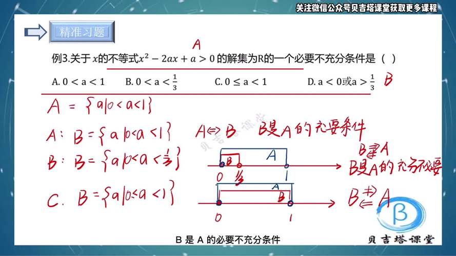 充分条件和必要条件什么意思