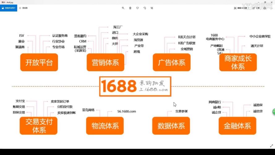 关联企业包括哪些范围