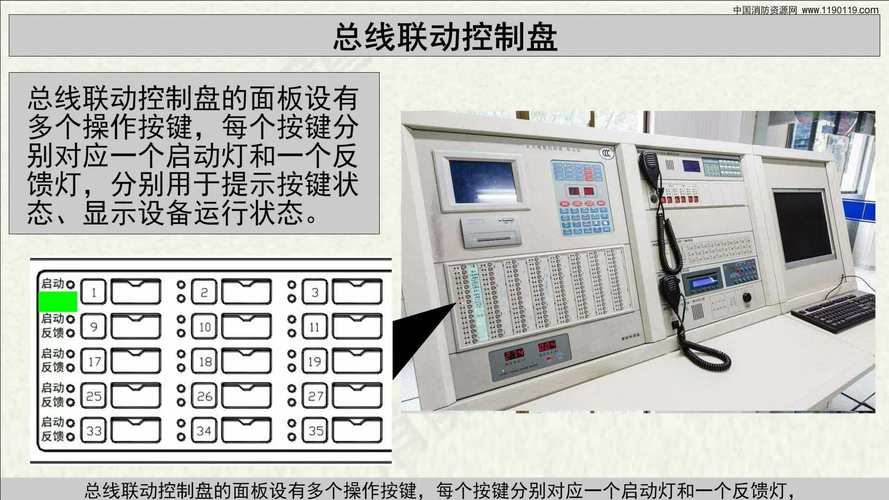 消防联动调试包括哪些内容