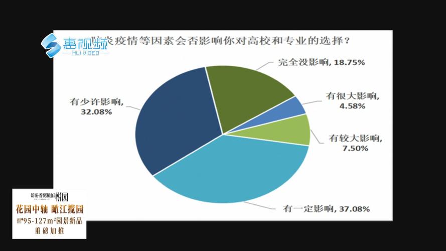 人文社科类是什么