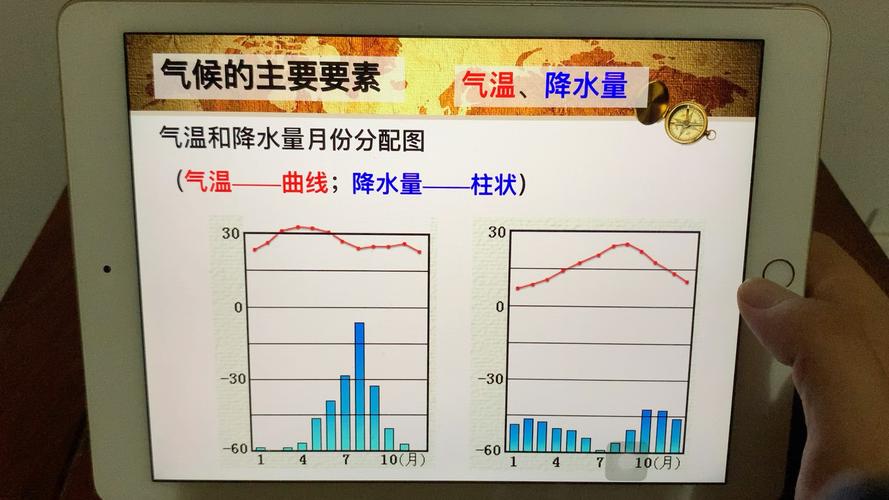 北京是什么气候类型及气候特点