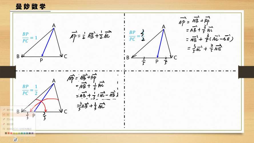 共线向量怎么表示