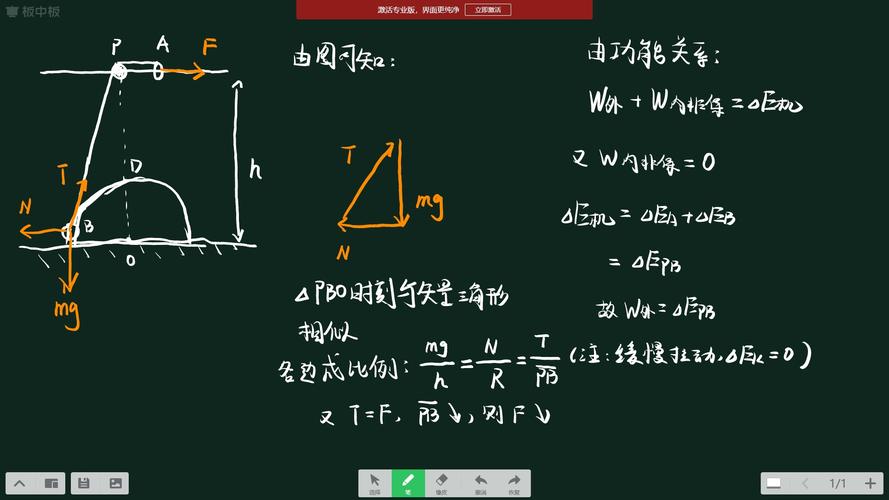 重力做功与重力势能的关系