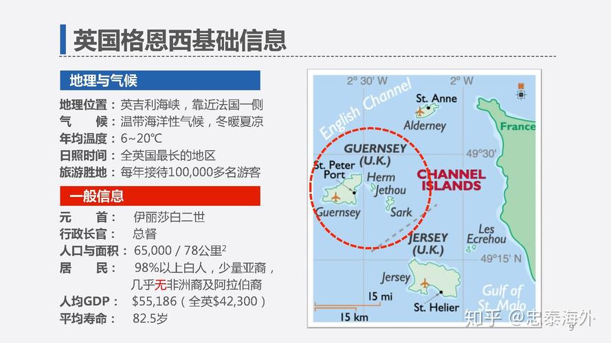 亚太区包括哪些国家和地区