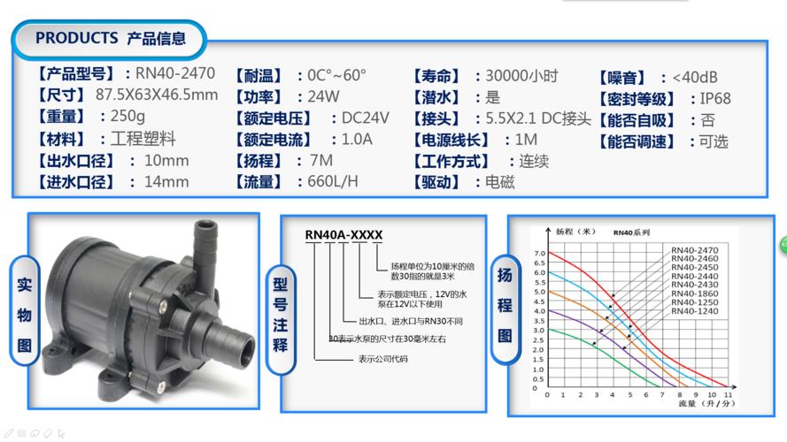 水泵选型原则是什么意思