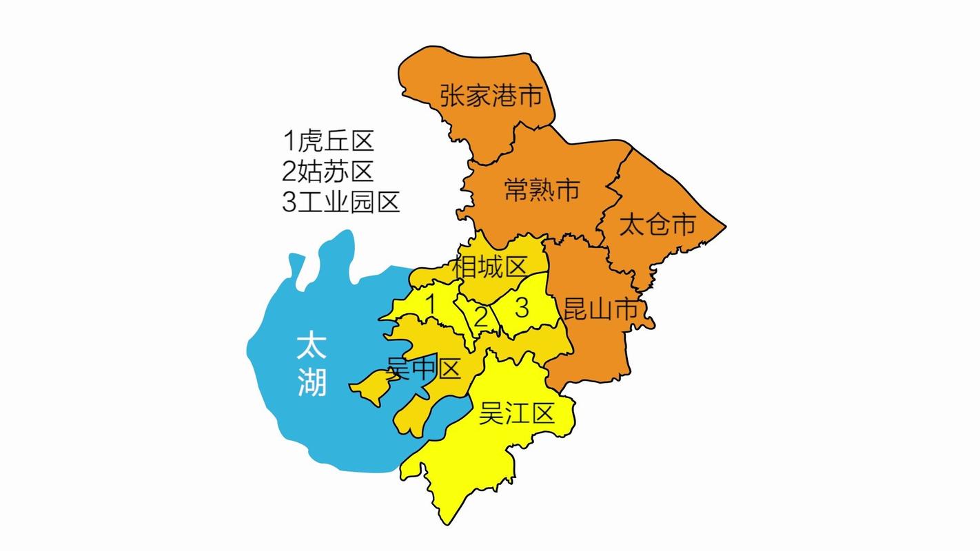 昆山是什么省什么市