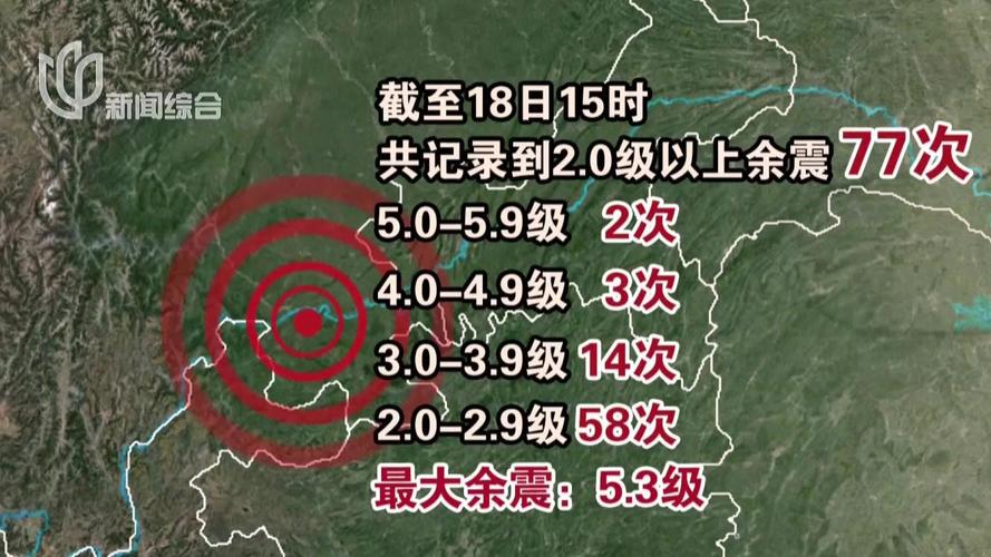 四川大地震死了多少人