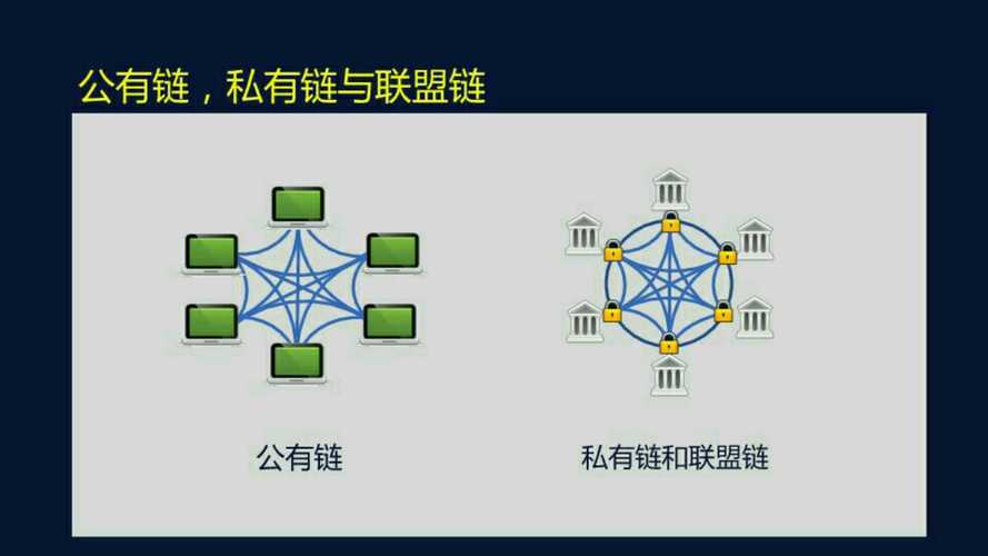 区块链超级节点是什么