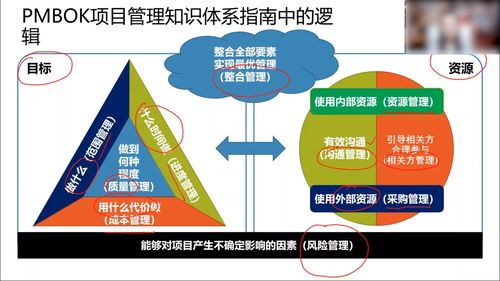 管理学基础如何理解决策的定义