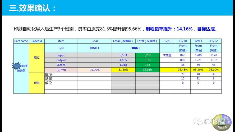 房贷还款日是怎么定的