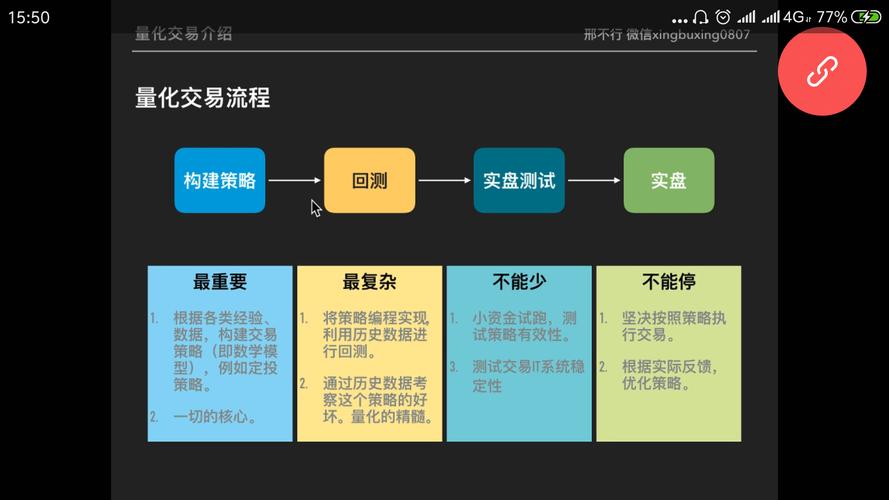 量化分析是什么意思