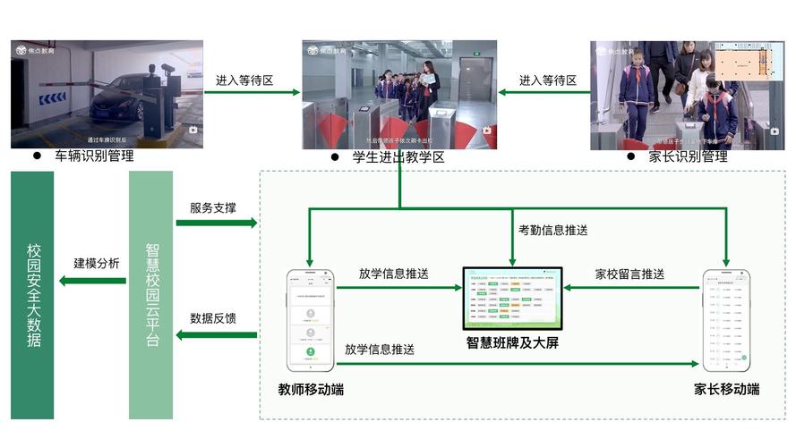 关于净资本流出和净出口的问题