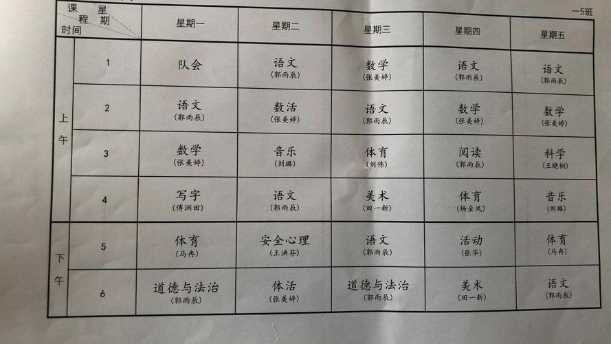 小学一年级有哪些课程