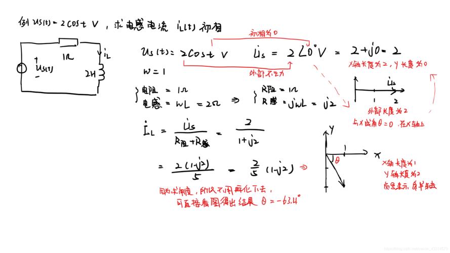 什么是相量图相量图如何画