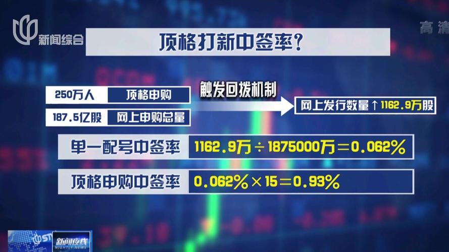 科创板股票如何交易